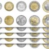 Colombia 5 x 5 PCS Coin Set 50 100 200 500 1000 Pesos 2012 2015 2016 UNC BIMETAL