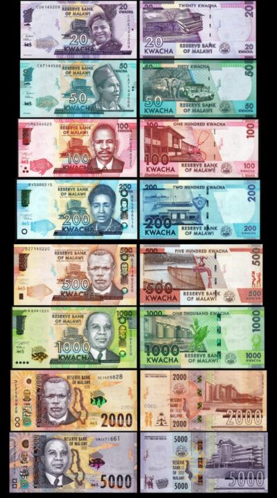 Malawi 8 Pcs UNC Set 20 50 100 200 500 1000 2000 5000 Kwacha 2020 2021 2024 2025