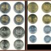 Peru 5 (x) 8 Pcs UNC COINS SET, 1 5 10 20 50 Cent 1 2 5 Soles, BIMETAL,2008 2023 - Image 3