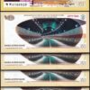 Bangladesh 50 Taka 2023 UNC, 20 Pcs LOT, Consecutive, P-73 - Image 3