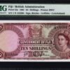 Fiji British Administration, 10 Shillings 1965, PMG 55, About Uncirculated P-52E