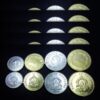 Honduras 5 (x) 4 Pcs Coins SET, 5 10 20 50 Centavos, UNC, 2007 2010 (20 Coins)