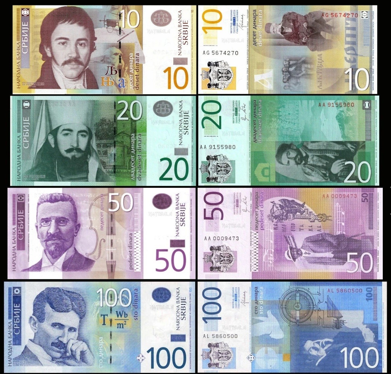 Serbia 5 (x) 4 Pcs Set 10 20 50 100 Dinars 2013 2014, UNC, P-54 55 56 57 - Image 3
