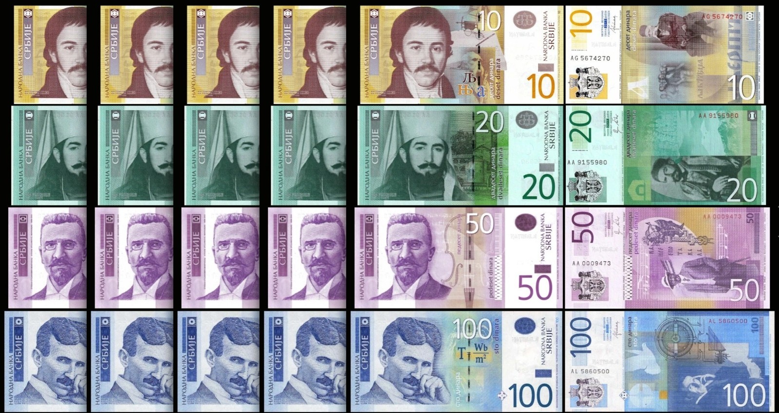 Serbia 5 (x) 4 Pcs Set 10 20 50 100 Dinars 2013 2014, UNC, P-54 55 56 57