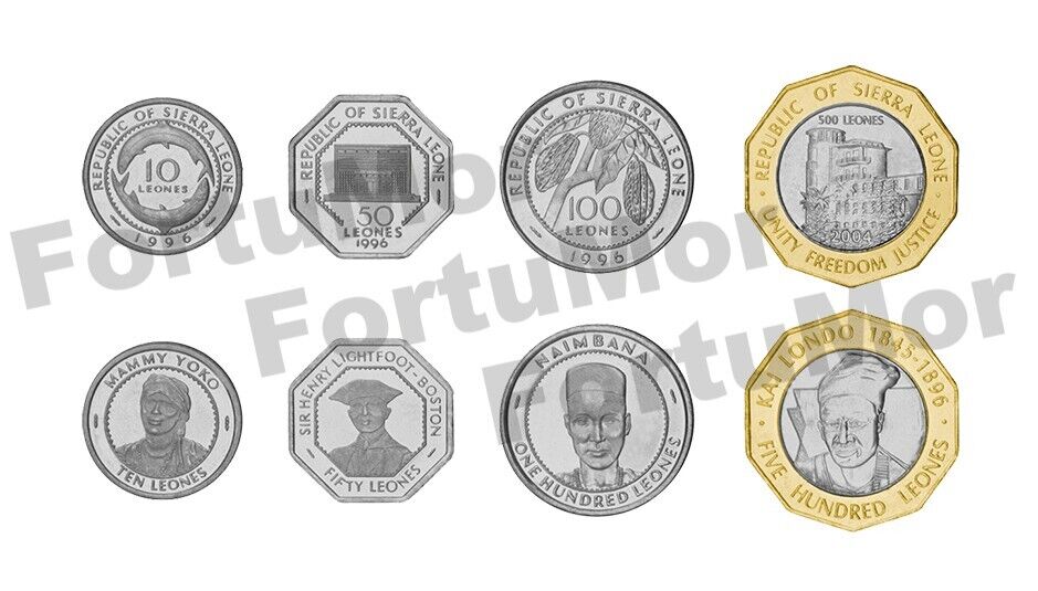 Algeria – Fortumor Numismatic Center