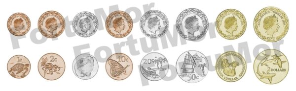 Tokelau Full Set of 8 Coins , 1 2 5 10 20 50 Cents 1 2 Dollars 2017 , UNC , QEII