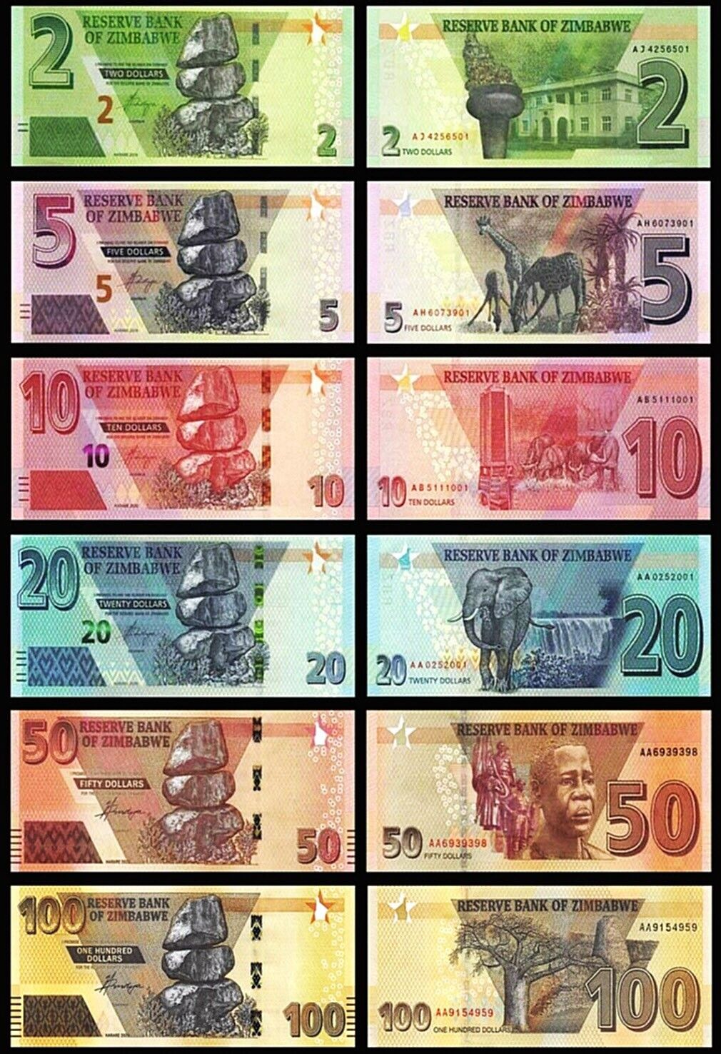 Zimbabwe 6 Pcs SET 2 5 10 20 50 100 Dollars 2019 2020 2021 UNC P   Zimbabwe 6 Pcs SET 2 5 10 20 50 100 Dollars 2019 2020 2021 UNC P NEW DESIGN 385142604869 